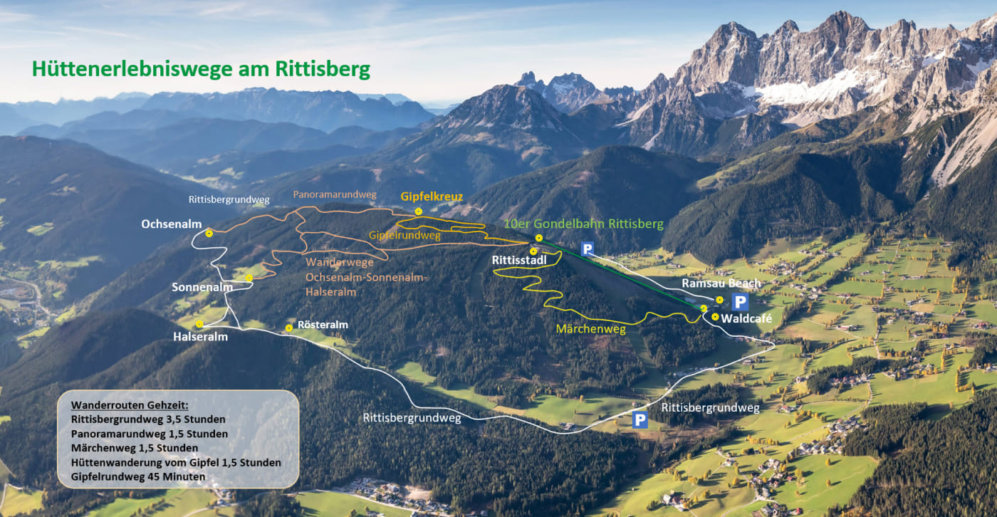 Wanderrouten und Hütten am Rittisberg in Ramsau am Dachstein